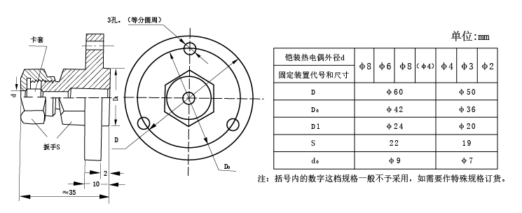 熱電偶卡套法蘭盤(pán)