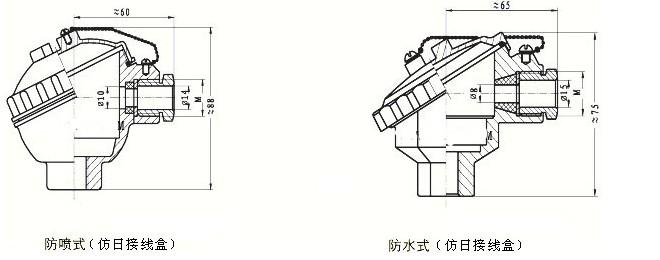 耐磨切割組裝熱電偶，WRM新產(chǎn)品