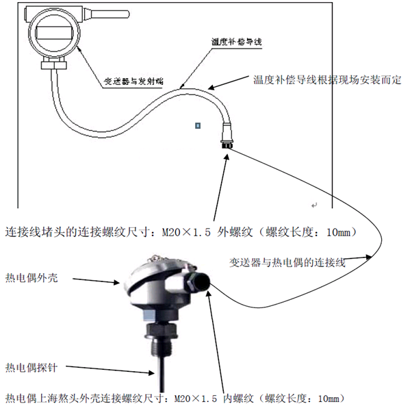 烘爐窯無(wú)線測(cè)溫傳輸方式