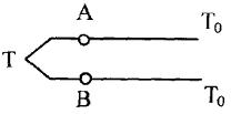 k型熱電偶測溫補(bǔ)償方案